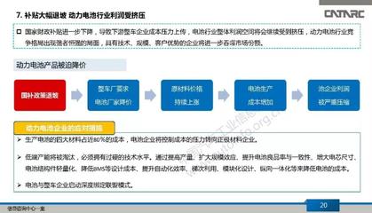 一图看懂 2019年新能源汽车补贴新政对电池领域的影响